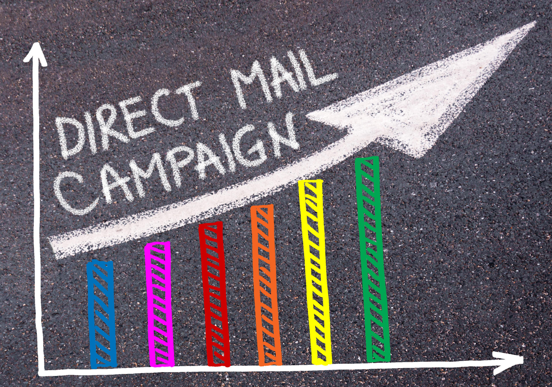 7 Tips For Optimising Your Direct Mail Campaign